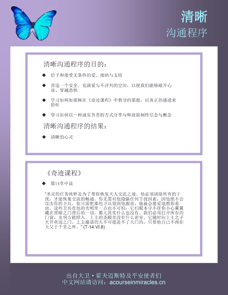 清晰沟通程序第一页